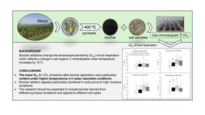 Figure from article: Temperature sensitivity of...
